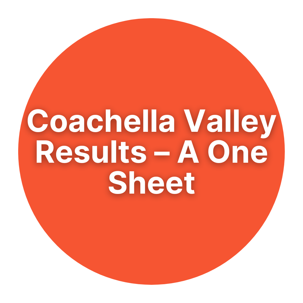 A button to view the Coachella Valley One Sheet